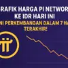 Harga Pi Network ke IDR Hari Ini