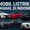 Mobil Listrik Termahal