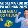 KUR BCA 2025