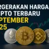 Pergerakan Harga Kripto Terbaru