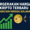 Harga Bitcoin dan Ethereum hari ini