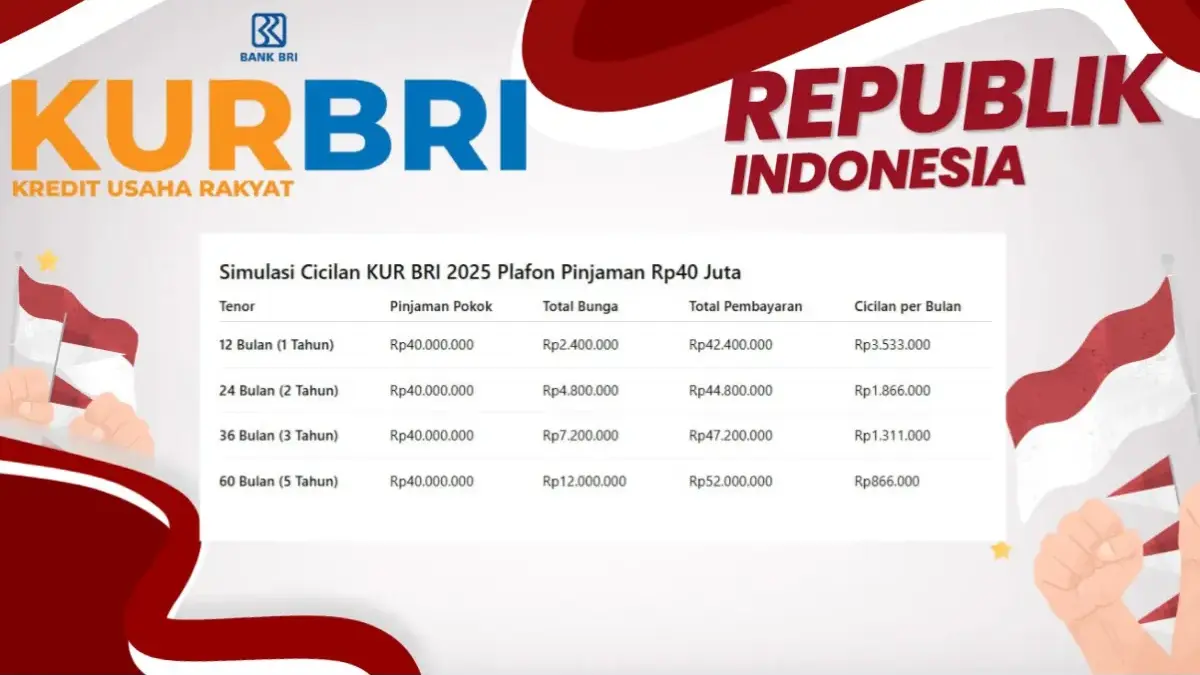 KUR BRI 2025
