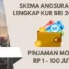 KUR BRI 2025
