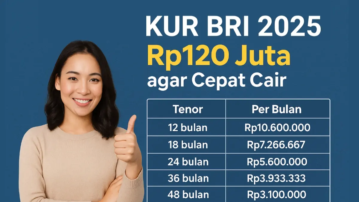 KUR BRI 2025