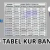 KUR BRI 2025
