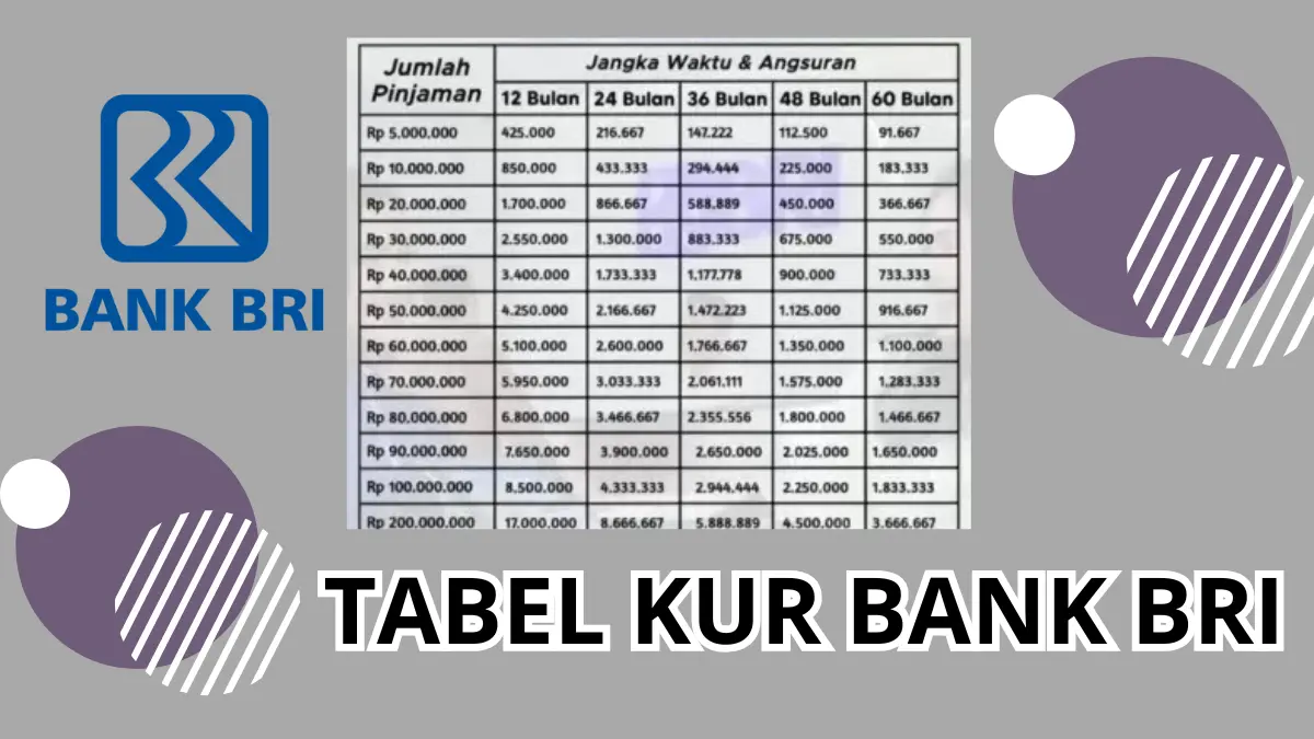 KUR BRI 2025