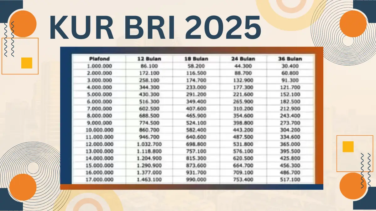 KUR BRI 2025