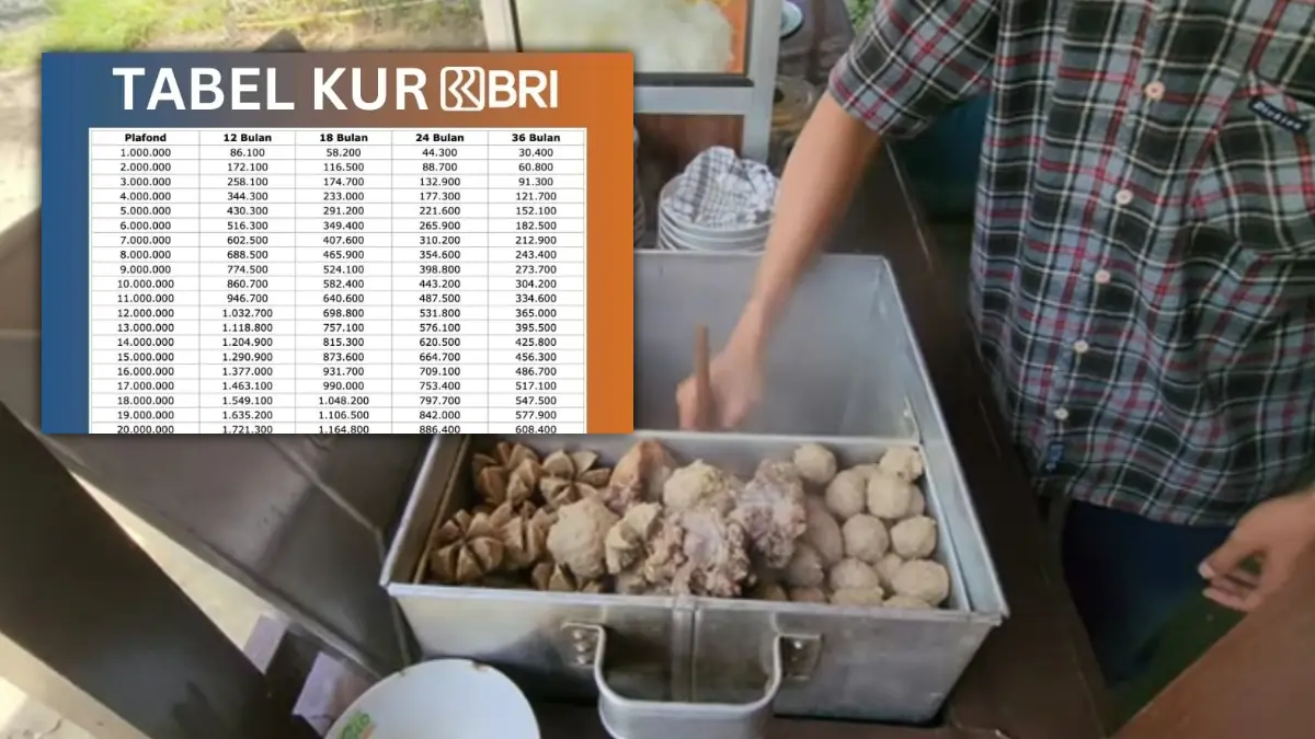 KUR BRI 2025