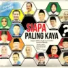 Kekayaan anggota DPR RI dapil Jabar X dan XI