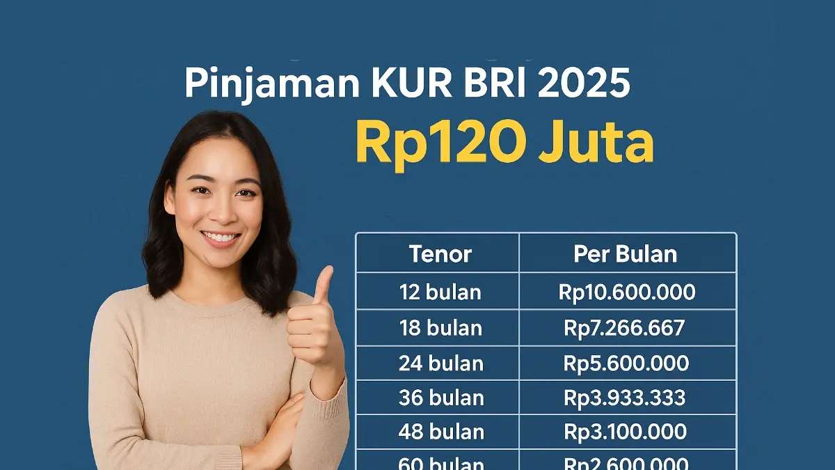 KUR BRI 2025