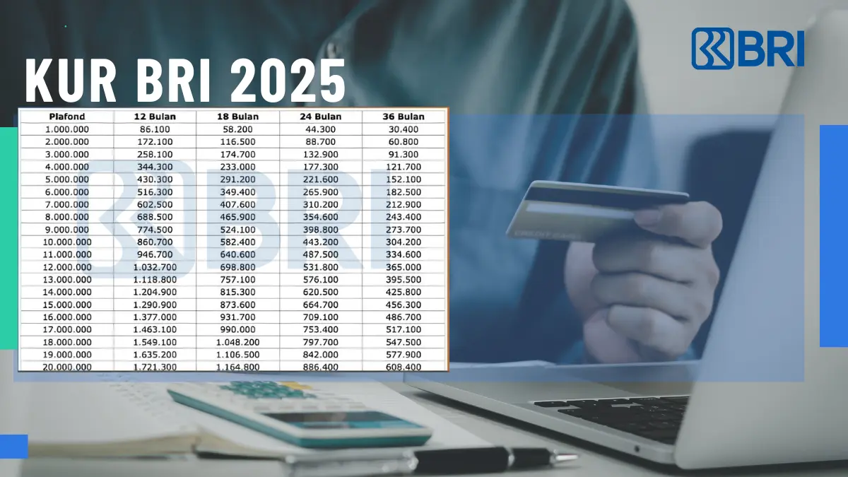 Tabel Angsuran KUR BRI 2025