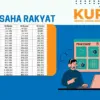 KUR BRI 2025