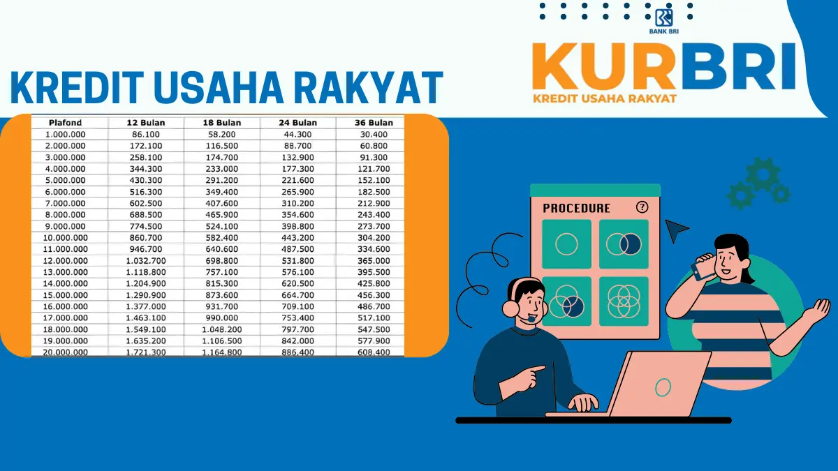 KUR BRI 2025