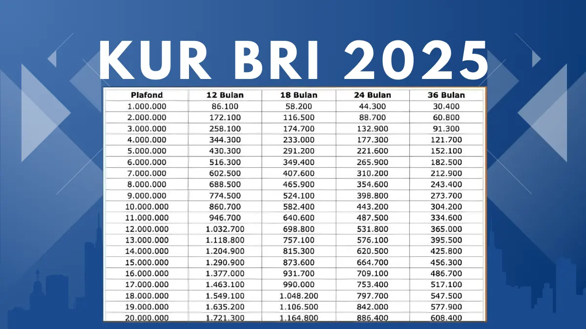 KUR BRI 2025