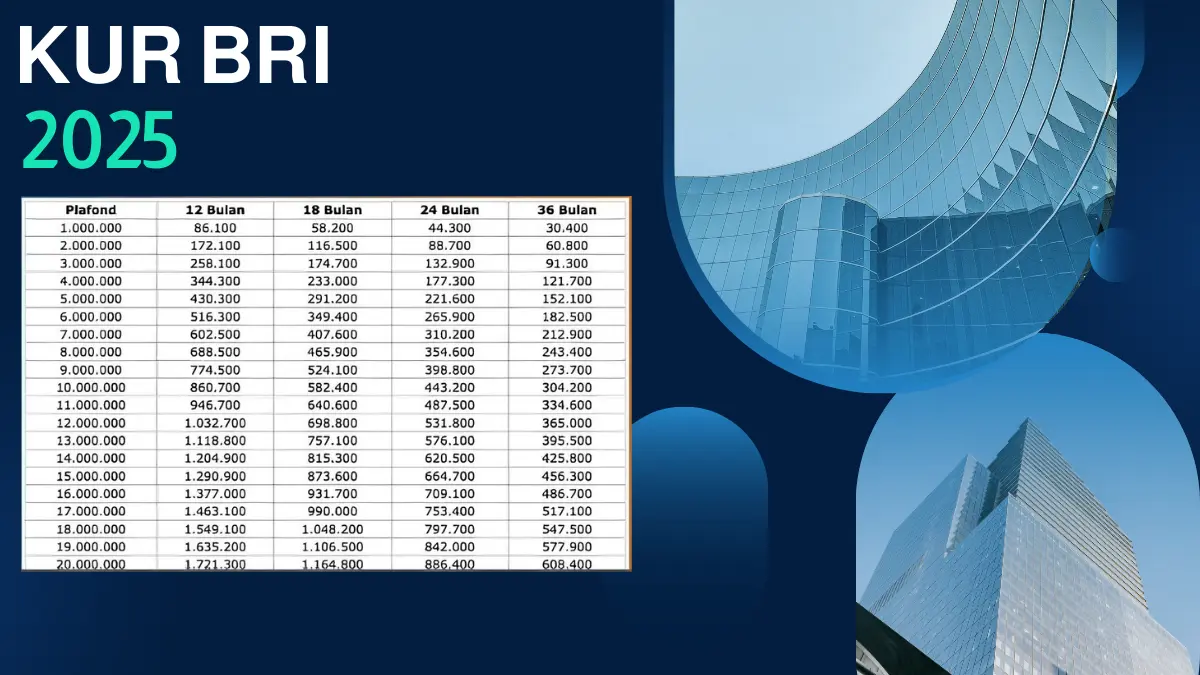 KUR BRI 2025 Tanpa Agunan