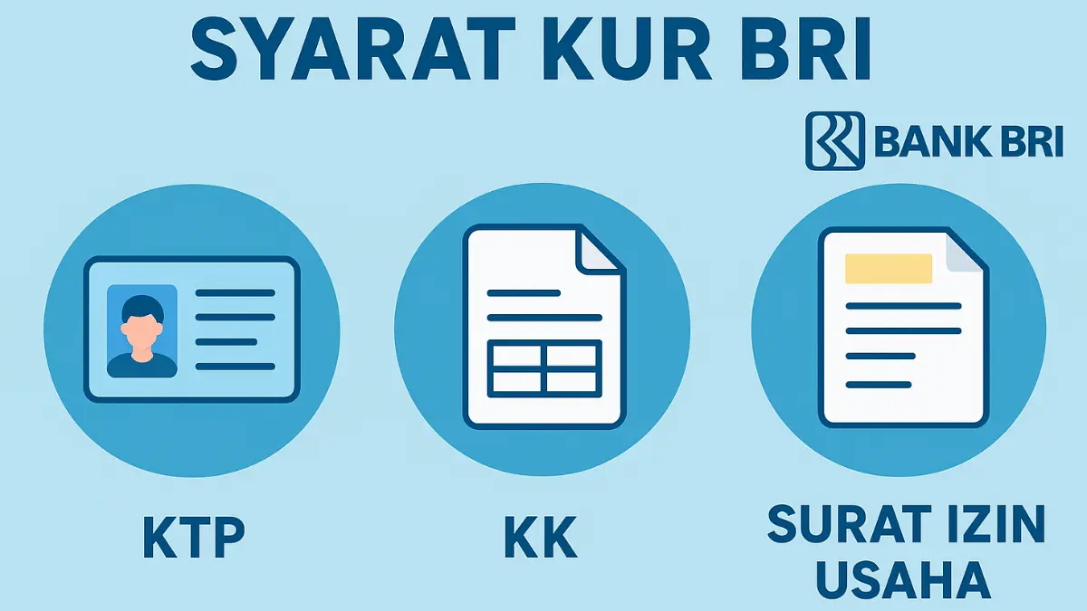 Simulasi Cicilan KUR BRI 2025