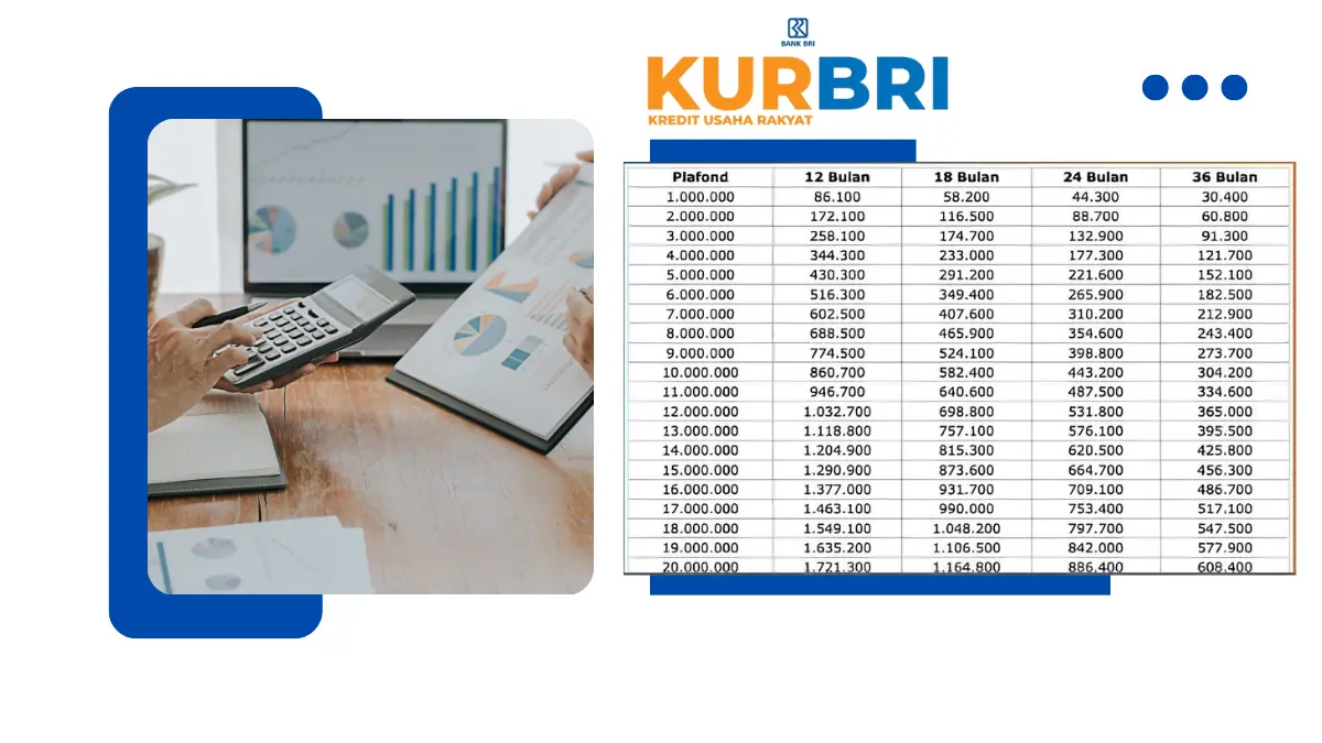 KUR BRI 2025