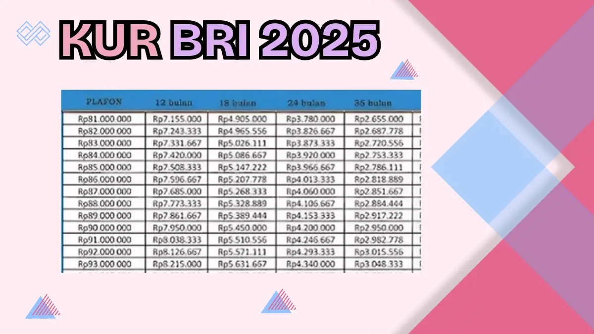 Bunga Cuma 6% Per Tahun! Cek Skema Angsuran Pinjaman KUR BRI Plafon Rp100 Juta 2025 KUR BRI 2025