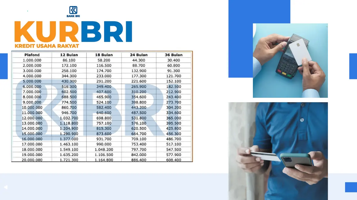KUR BRI 2025