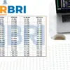 KUR BRI 2025