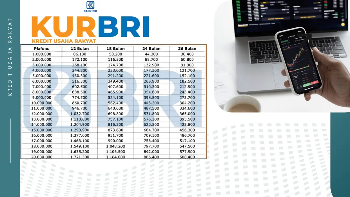 KUR BRI 2025