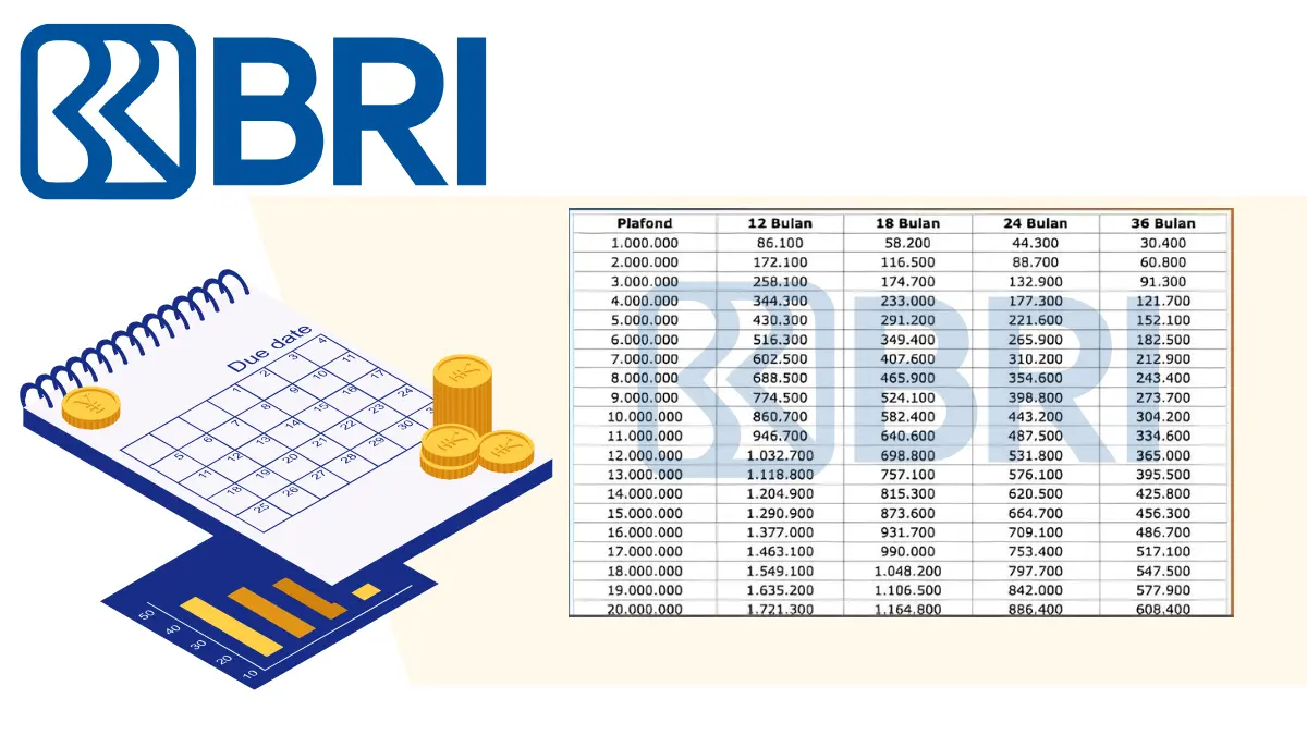 KUR BRI 2025