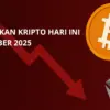 Pergerakan Harga Kripto Terbaru