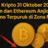 harga kripto hari ini