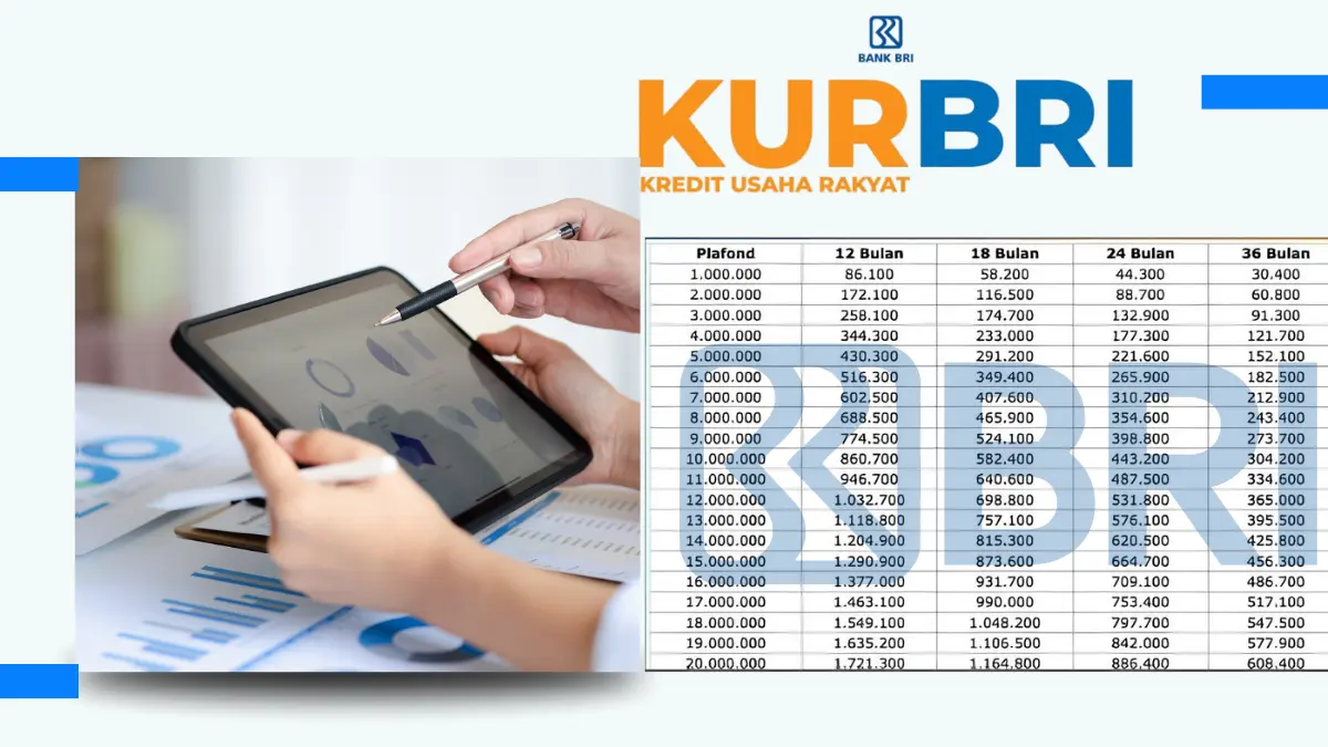 KUR BRI 2025