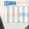 KUR BRI 2025
