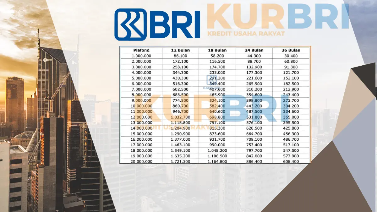 KUR BRI 2025