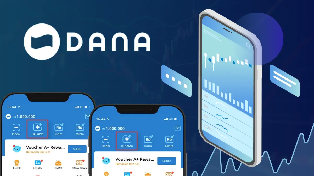 Klaim Saldo DANA Gratis