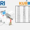 KUR BRI 2025
