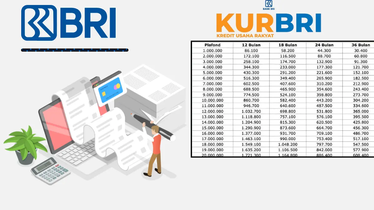 KUR BRI 2025