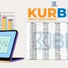 KUR BRI 2025