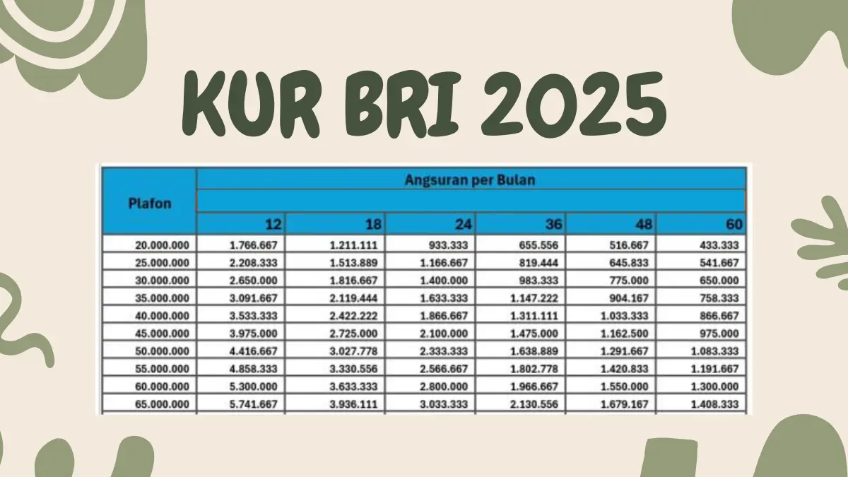 KUR BRI 2025