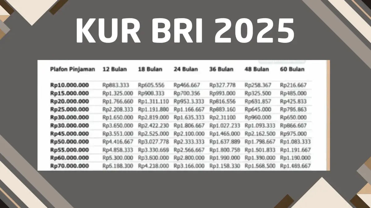 KUR BRI