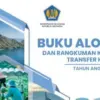 Dana Transfer ke Daerah kota tasikmalaya