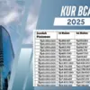 KUR BCA