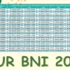 KUR BNI
