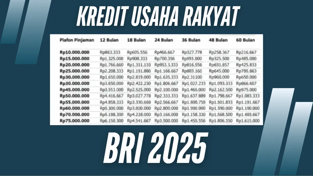 KUR BRI 2025