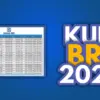 KUR BRI 2025