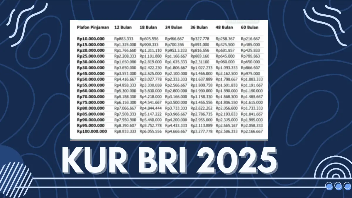 KUR BRI 2025