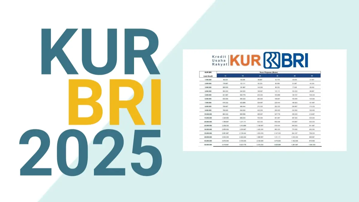Cara Cepat ACC Pinjaman KUR BRI 2025 Rp150 Juta, Begini Strategi Ampuh Biar Langsung Disetujui! KUR BRI 2025