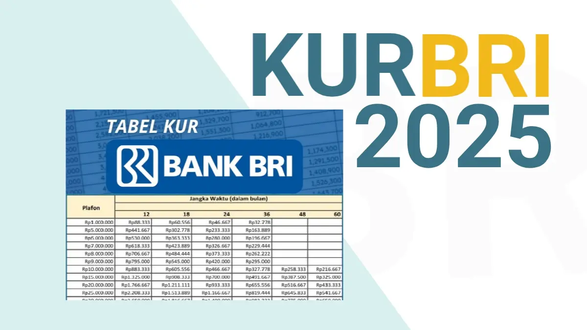 Mau Tambah Modal? Cek KUR BRI 2025 Pinjaman 100 Juta, Angsuran Terjangkau Dengan Tenor Yang Variatif KUR BRI 2025