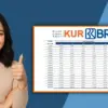 KUR BRI 2025