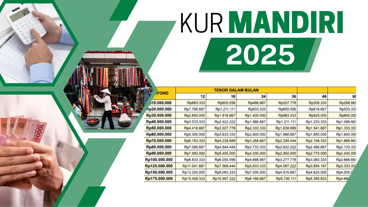 KUR Mandiri 2025