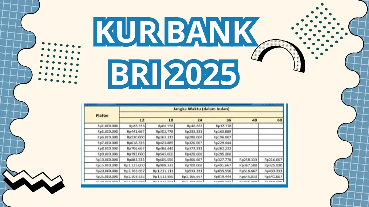 KUR BRI
