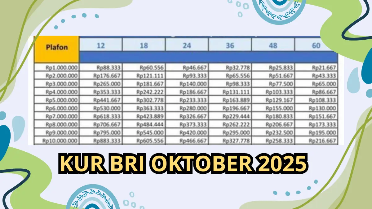KUR BRI 2025