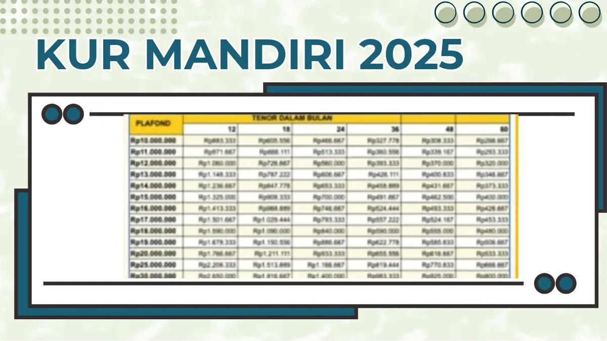 Skema KUR Mandiri 2025 Pinjaman Rp80 Juta, Cicilan Mulai Rp1,6 Jutaan Per Bulan KUR Mandiri